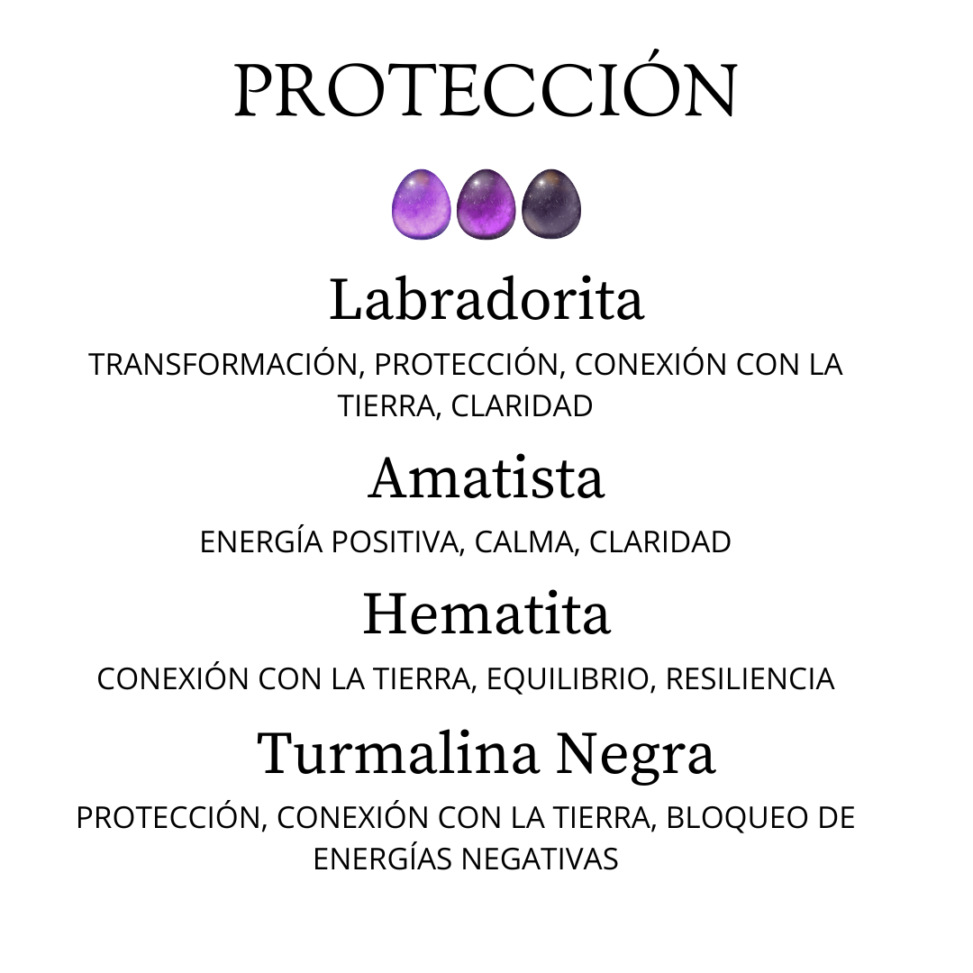 Bracelet of Protection