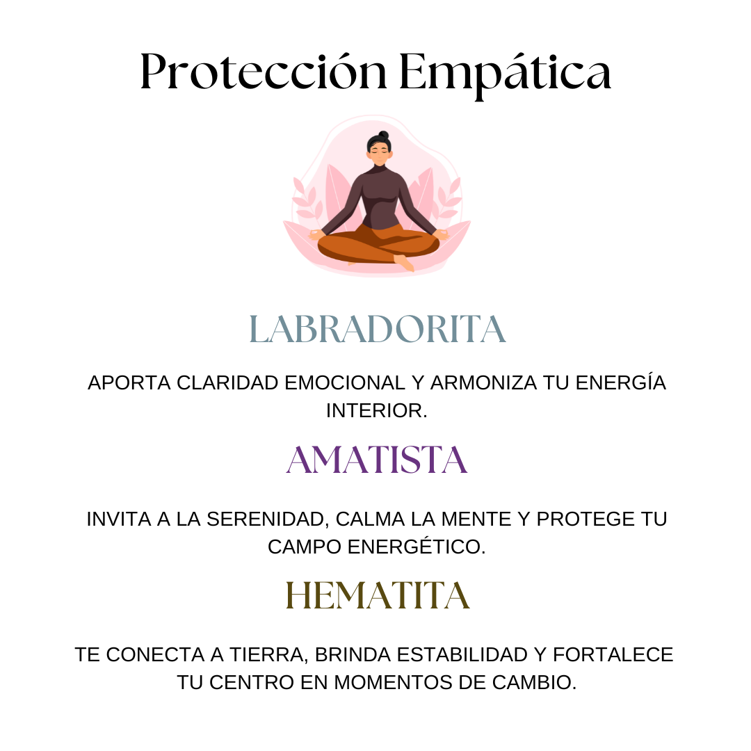Necklace of Protection Empatica