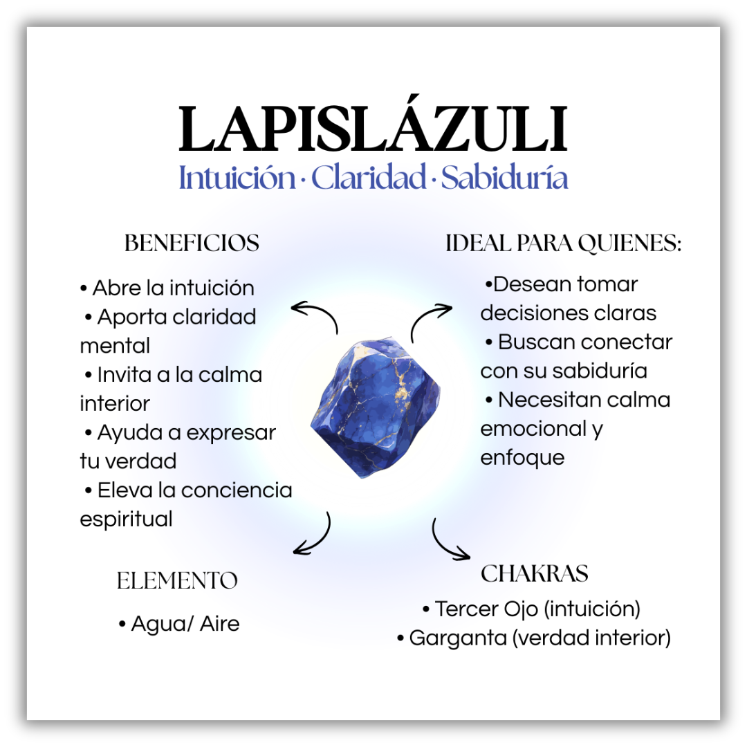 Ring Talisman Lapis Lazuli