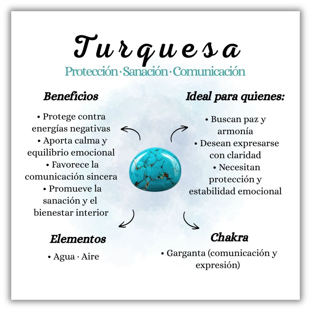 Ring Amulet Turquoise