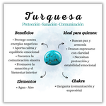 Ring Amulet Turquoise