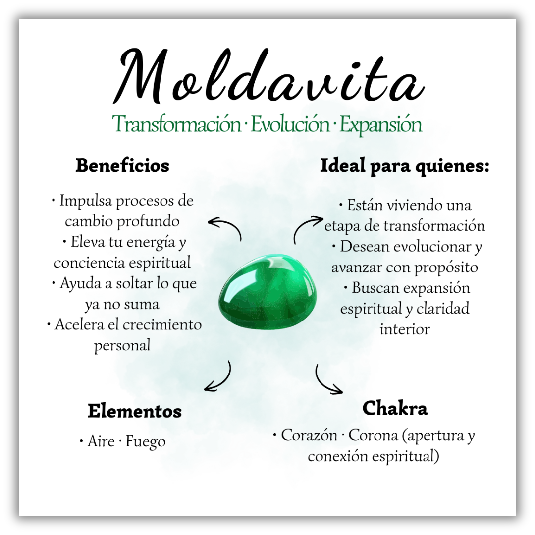 Ring Amulet Moldavite