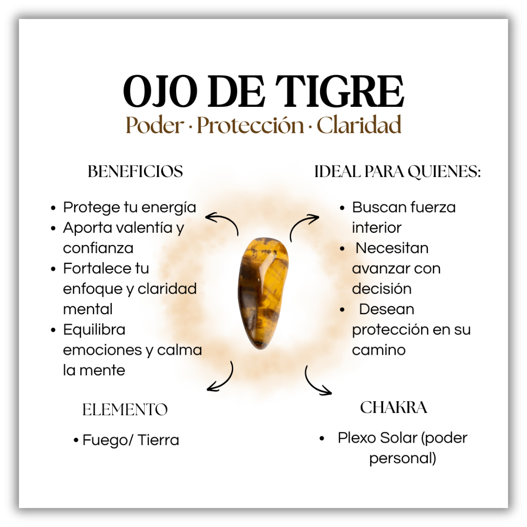 Ring Talisman Tiger Eye